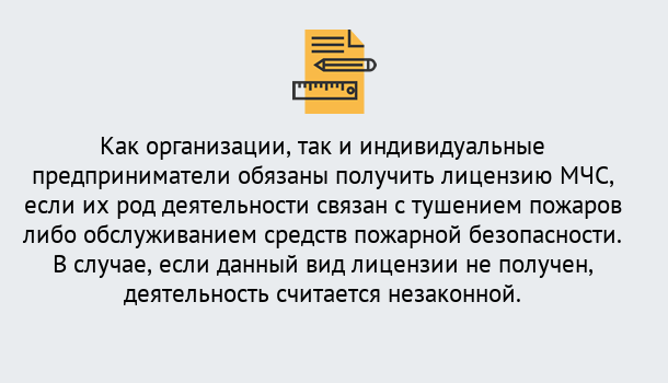 Почему нужно обратиться к нам? Светлоград Лицензия МЧС в Светлоград