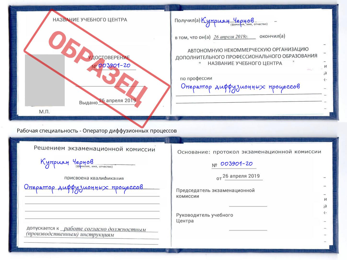 Оператор диффузионных процессов Светлоград